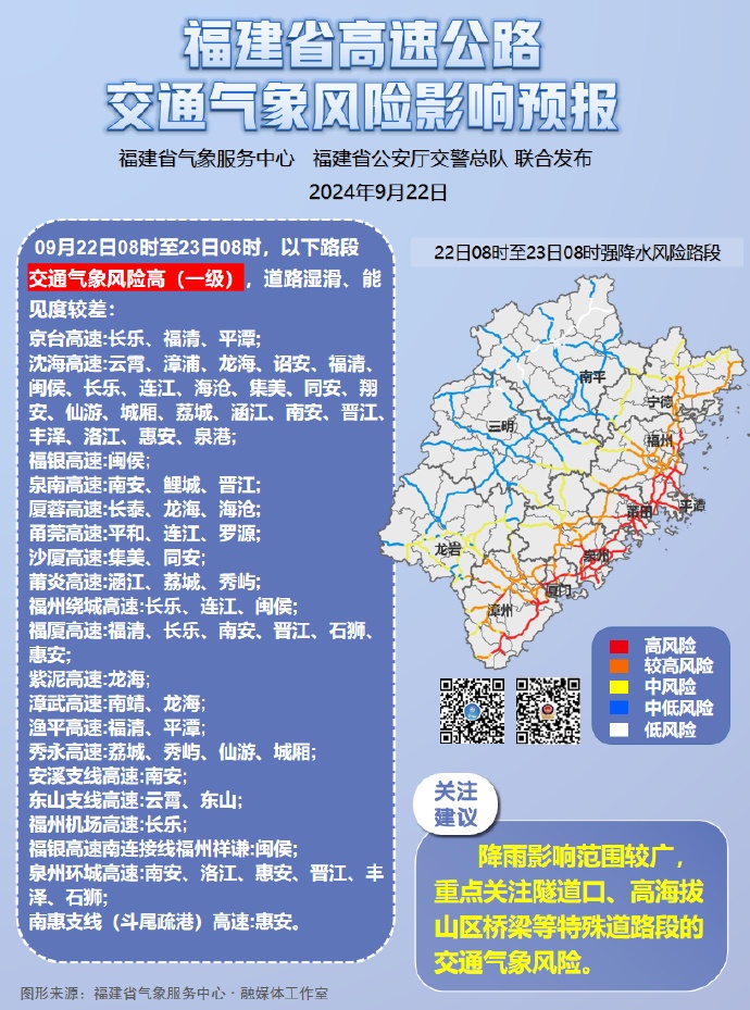 持续强降水！福建启动防台风防暴雨应急响应！最新停航信息→