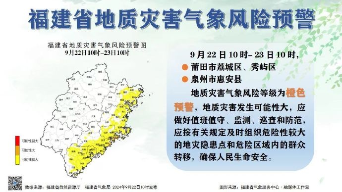 持续强降水！福建启动防台风防暴雨应急响应！最新停航信息→