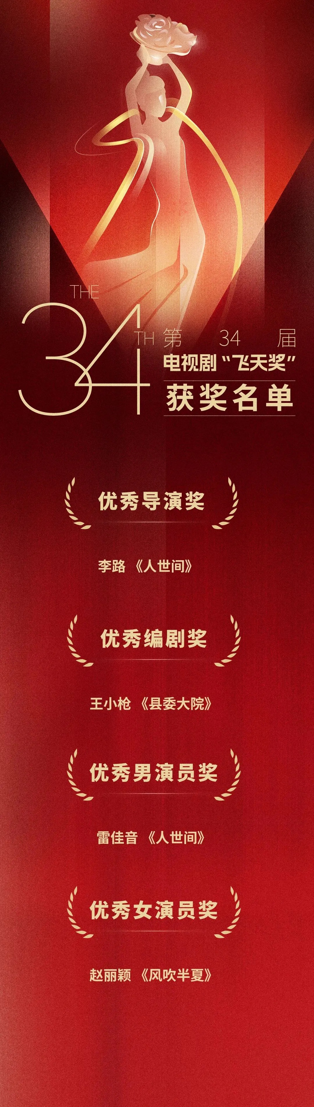 赵丽颖获“飞天奖”，本人深夜发文回应