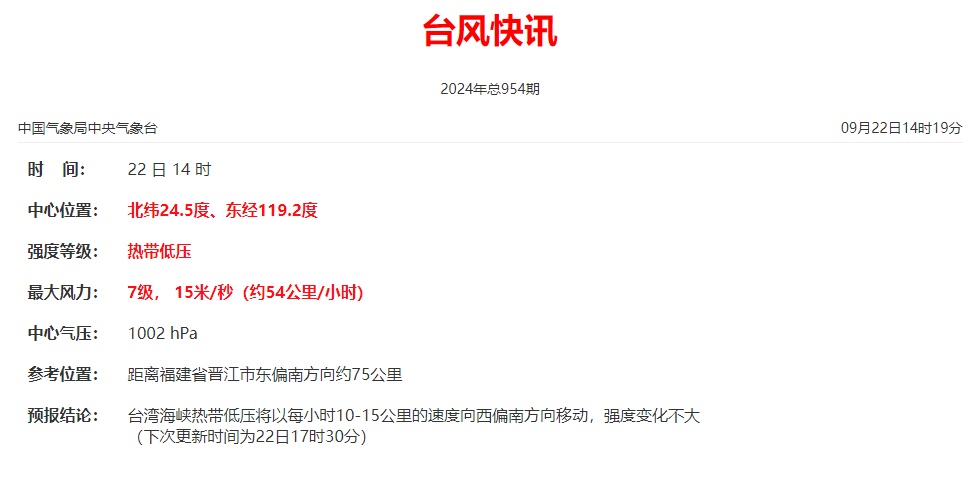 持续强降水！福建启动防台风防暴雨应急响应！最新停航信息→