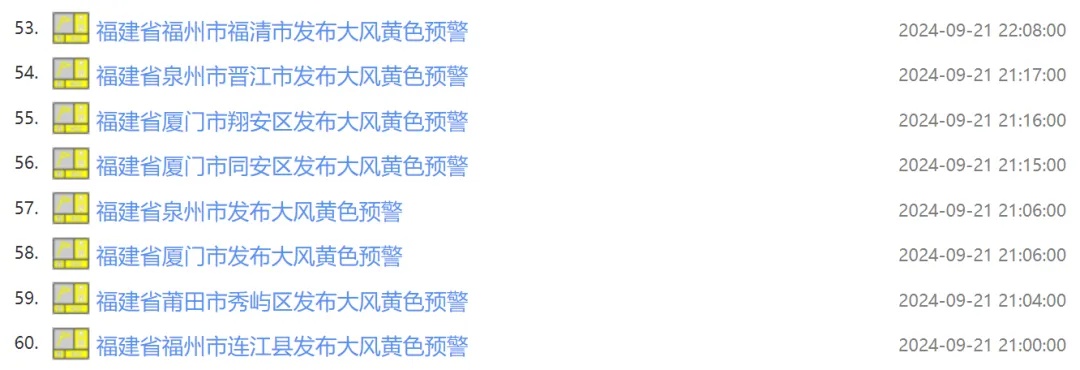 福建暴雨预警升级!福州暴雨大暴雨,长乐已现10级大风 福建暴雨预警升级!福州暴雨大暴雨,长乐已现10级大风