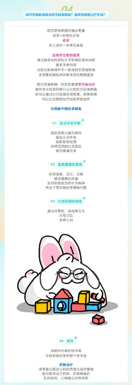 愿爱意能填补记忆的空白!阿尔茨海默病的世界原来是这样…… 愿爱意能填补记忆的空白!阿尔茨海默病的世界原来是这样……