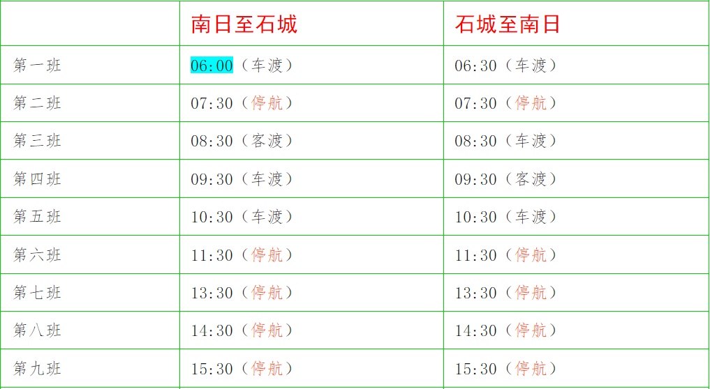 持续强降水！福建启动防台风防暴雨应急响应！最新停航信息→