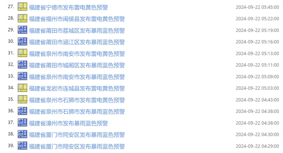 福建暴雨预警升级!福州暴雨大暴雨,长乐已现10级大风 福建暴雨预警升级!福州暴雨大暴雨,长乐已现10级大风