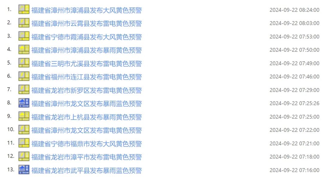 福建暴雨预警升级!福州暴雨大暴雨,长乐已现10级大风 福建暴雨预警升级!福州暴雨大暴雨,长乐已现10级大风