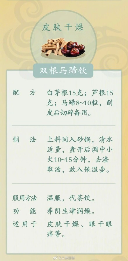 转发收藏！秋分食养指南