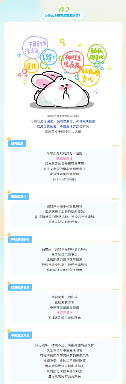 愿爱意能填补记忆的空白!阿尔茨海默病的世界原来是这样…… 愿爱意能填补记忆的空白!阿尔茨海默病的世界原来是这样……