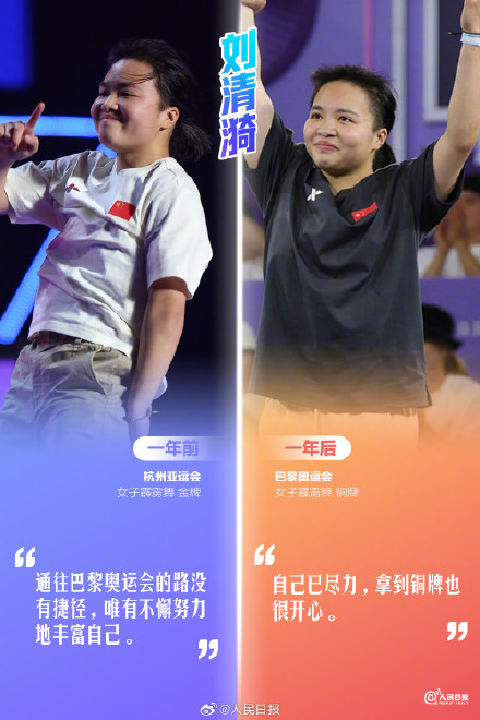 当时怎么就没注意!杭州亚运会藏了这么多宝藏健儿 当时怎么就没注意!杭州亚运会藏了这么多宝藏健儿