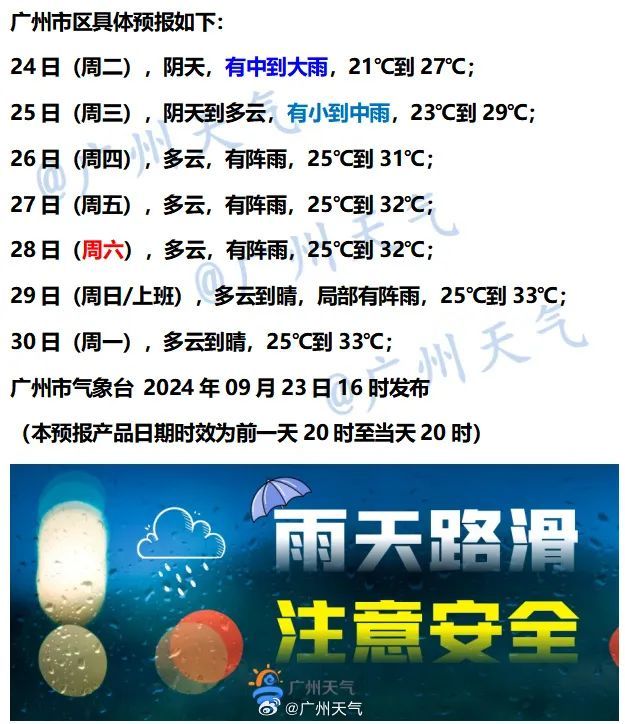 秋天体验卡即将下线！26日起广州气温回升→