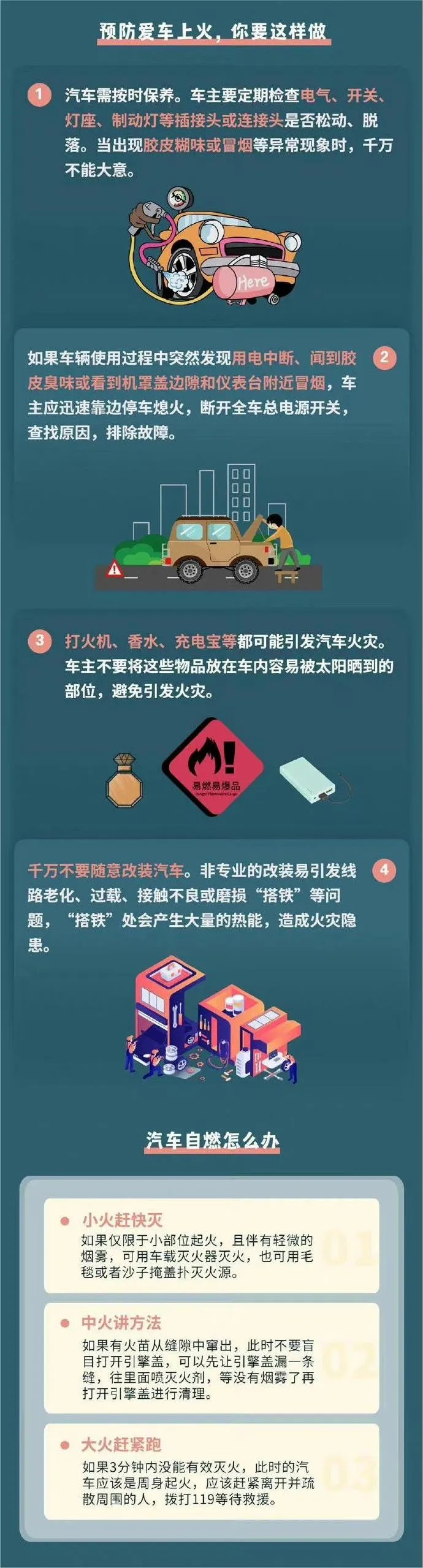 地下停车场内豪车自燃,百万座驾被烧得面目全非 地下停车场内豪车自燃,百万座驾被烧得面目全非