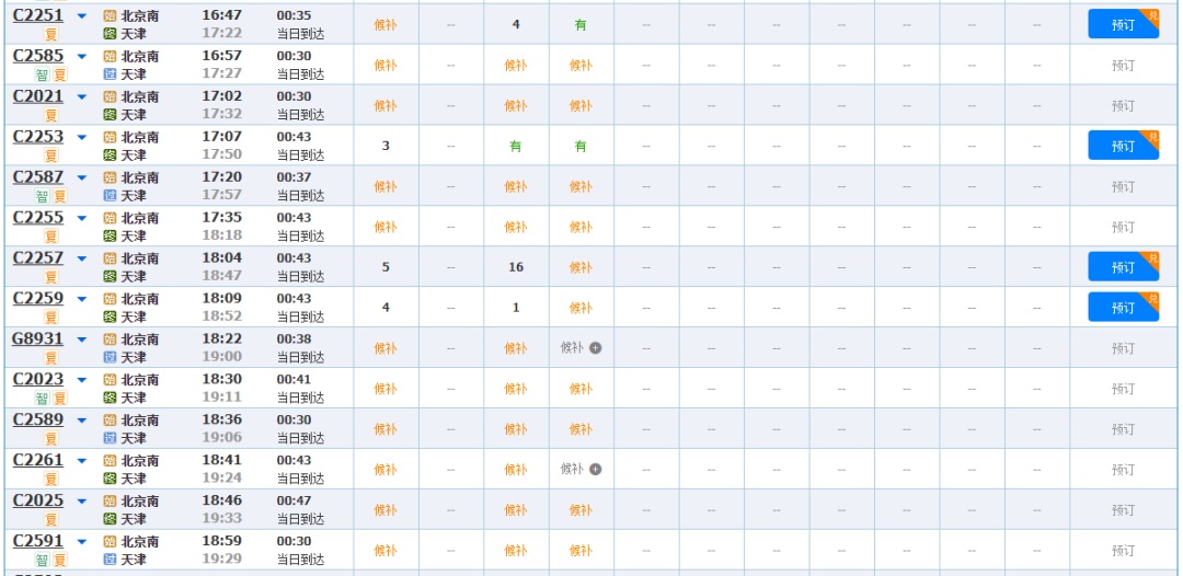 明起京津城际列车列车运行图调整!这项功能也来了! 明起京津城际列车列车运行图调整!这项功能也来了!