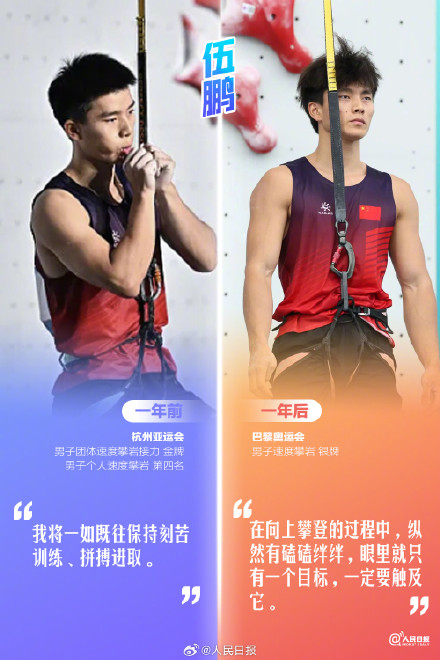 当时怎么就没注意!杭州亚运会藏了这么多宝藏健儿 当时怎么就没注意!杭州亚运会藏了这么多宝藏健儿