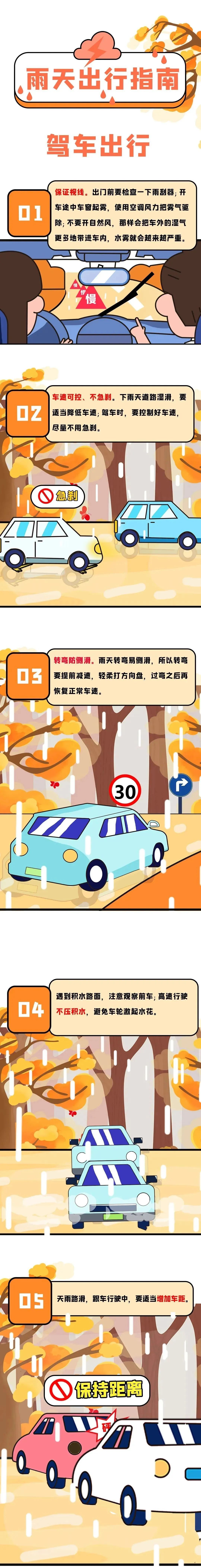 海南继续发布暴雨四级预警!未来24小时多地雨雨雨 海南继续发布暴雨四级预警!未来24小时多地雨雨雨