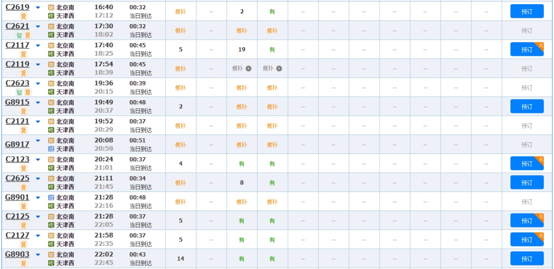 明起京津城际列车列车运行图调整!这项功能也来了! 明起京津城际列车列车运行图调整!这项功能也来了!