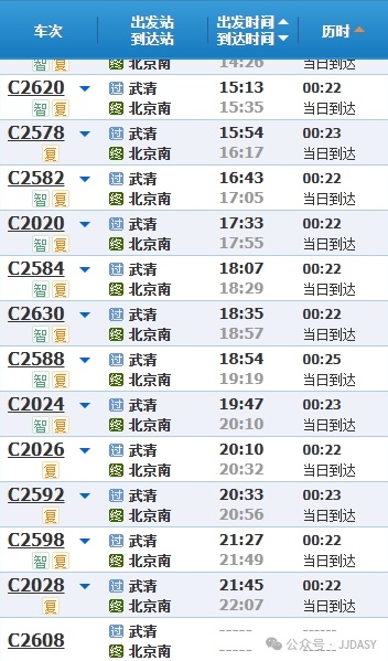 明起京津城际列车列车运行图调整!这项功能也来了! 明起京津城际列车列车运行图调整!这项功能也来了!