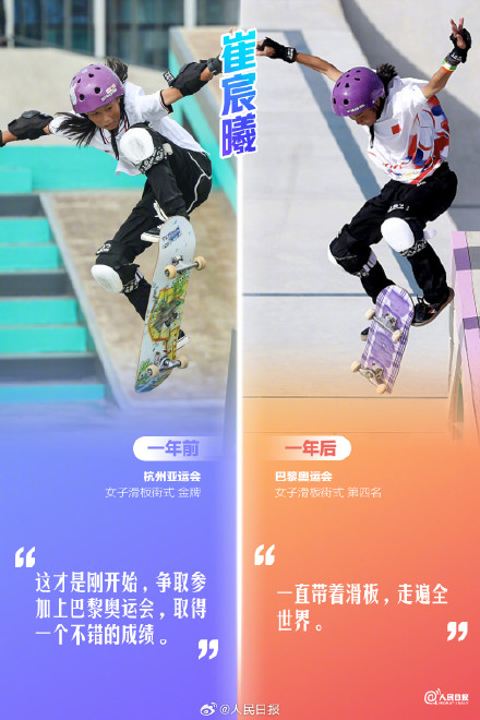 当时怎么就没注意!杭州亚运会藏了这么多宝藏健儿 当时怎么就没注意!杭州亚运会藏了这么多宝藏健儿