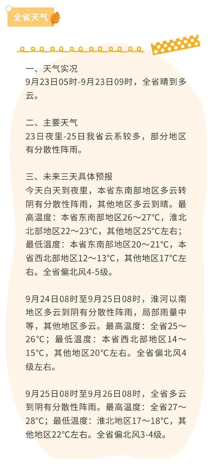 “普拉桑”将第四次登陆？南京接下来……