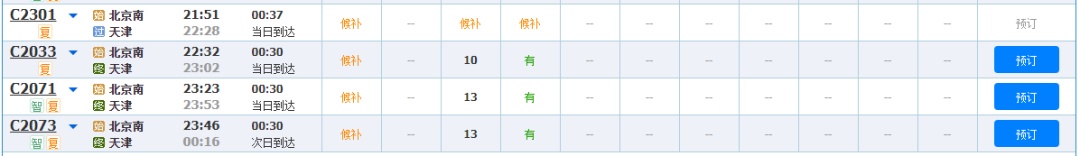 明起京津城际列车列车运行图调整!这项功能也来了! 明起京津城际列车列车运行图调整!这项功能也来了!