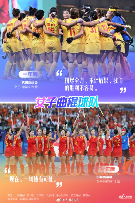 当时怎么就没注意!杭州亚运会藏了这么多宝藏健儿 当时怎么就没注意!杭州亚运会藏了这么多宝藏健儿