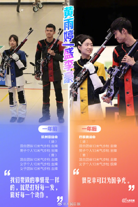 当时怎么就没注意!杭州亚运会藏了这么多宝藏健儿 当时怎么就没注意!杭州亚运会藏了这么多宝藏健儿