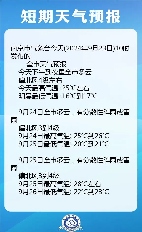 “普拉桑”将第四次登陆？南京接下来……