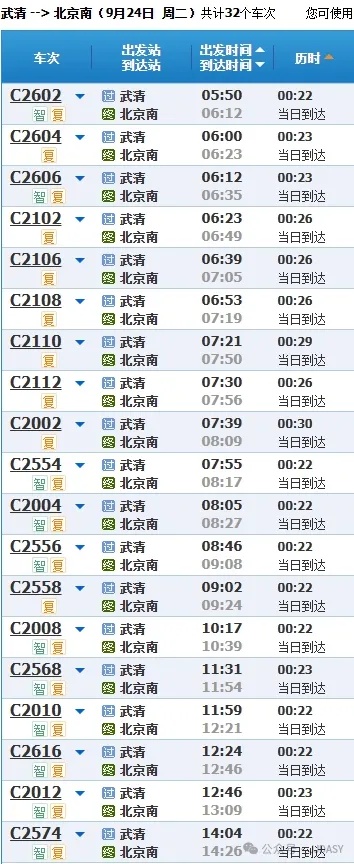 明起京津城际列车列车运行图调整!这项功能也来了! 明起京津城际列车列车运行图调整!这项功能也来了!