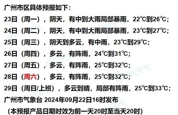 气温直降11.8℃，广东今起降温又降雨！