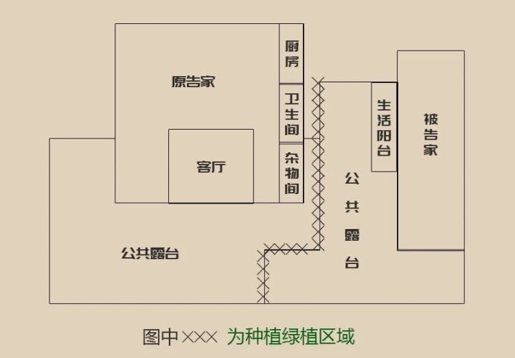 占用露台安装围栏，是否属于违建？