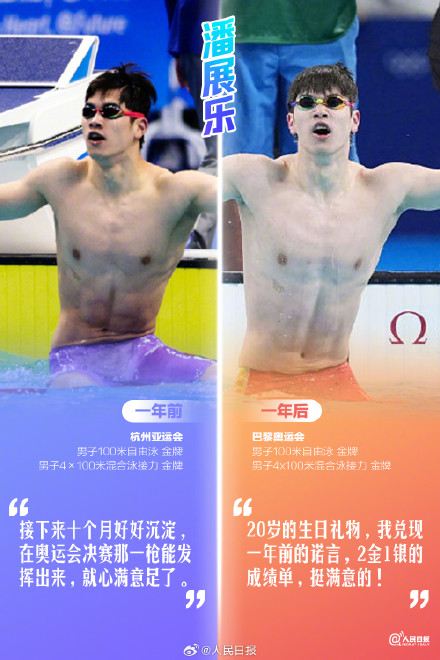 当时怎么就没注意!杭州亚运会藏了这么多宝藏健儿 当时怎么就没注意!杭州亚运会藏了这么多宝藏健儿