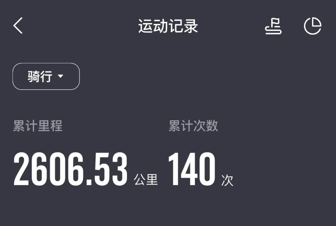 秋天的打开方式，这届年轻人掀起“骑行热”