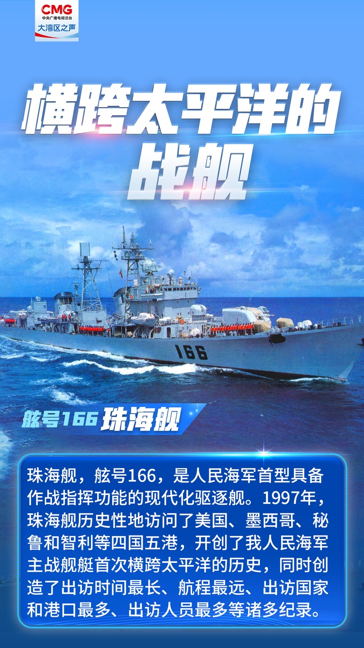 这些舰艇的开放日定了！国庆期间免费预约