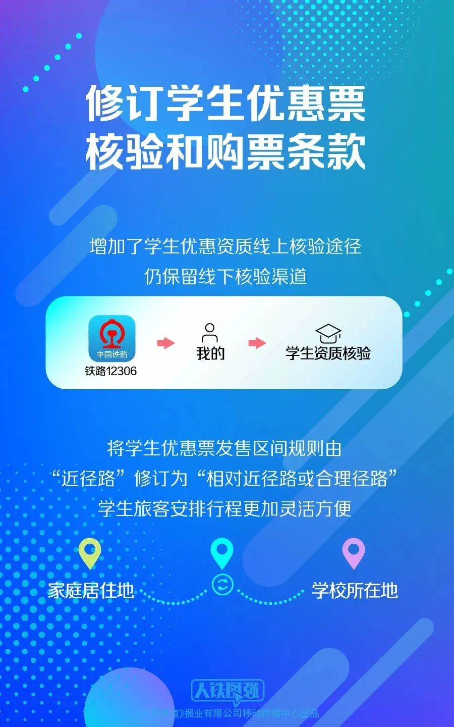 12306上新“同车接续”功能！车票改签也更方便了→