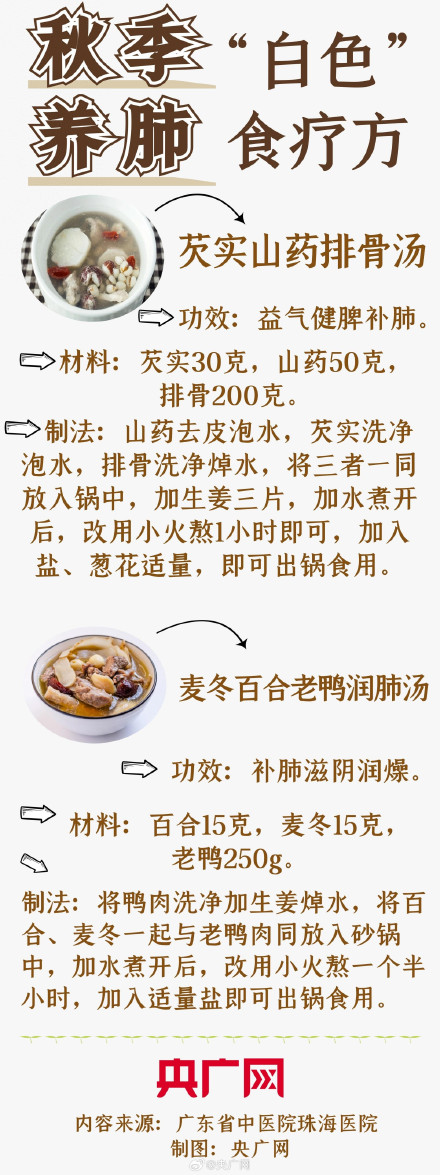 秋季为什么要多吃白色食物？