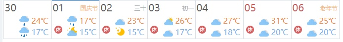 仅4℃！湖北国庆要进入“过冬模式”了吗？