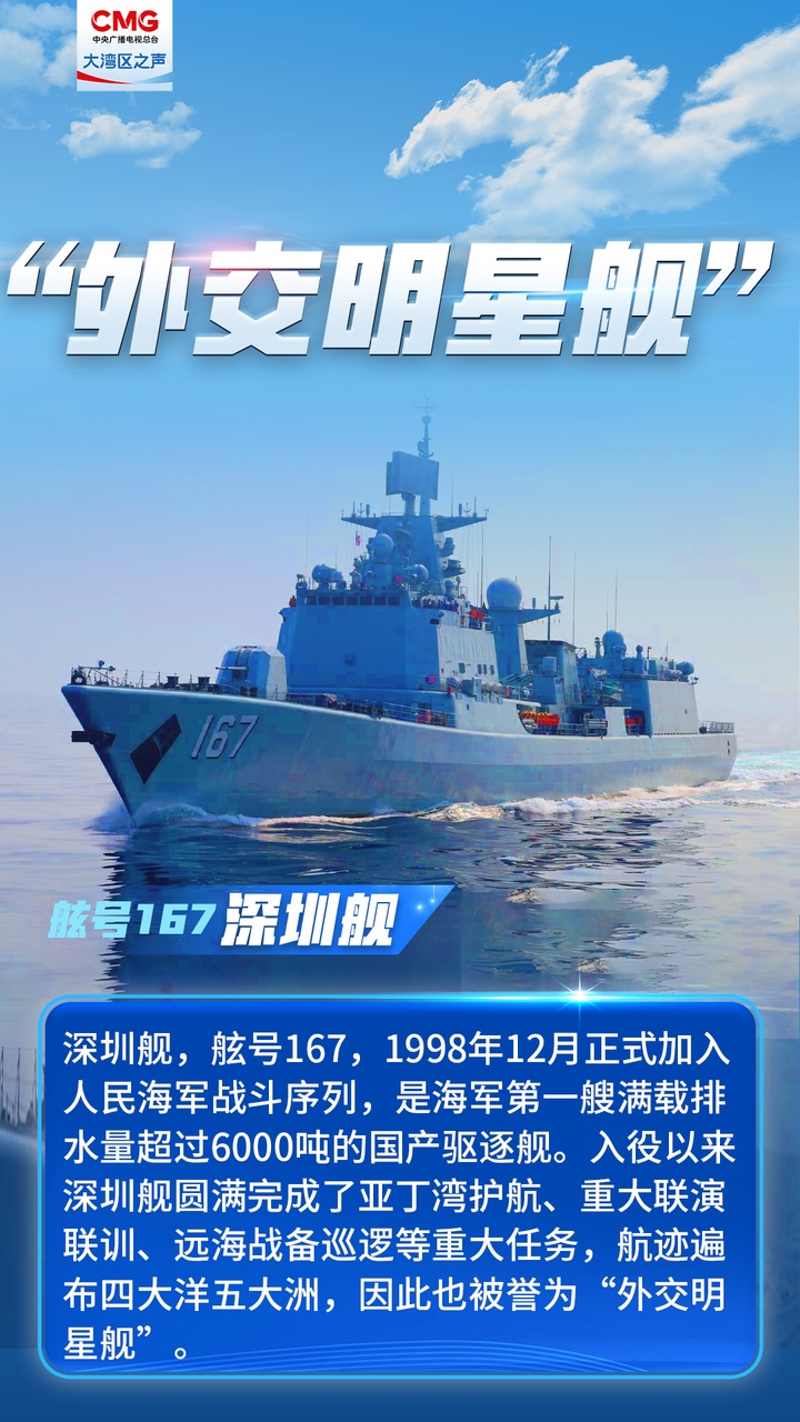 这些舰艇的开放日定了！国庆期间免费预约