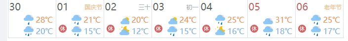 仅4℃！湖北国庆要进入“过冬模式”了吗？