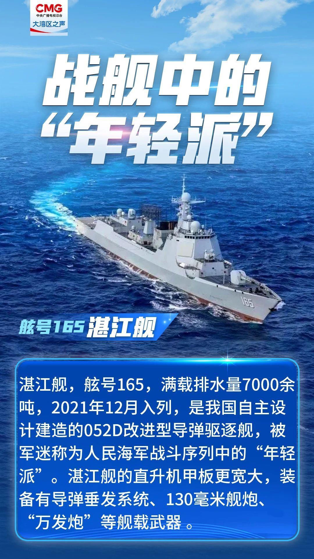 这些舰艇的开放日定了！国庆期间免费预约