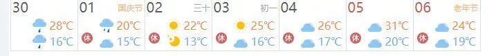 仅4℃！湖北国庆要进入“过冬模式”了吗？