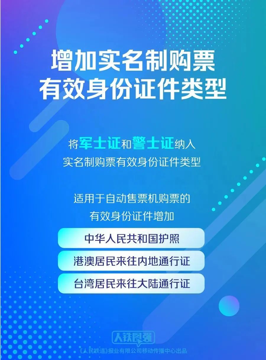 12306上新“同车接续”功能！车票改签也更方便了→