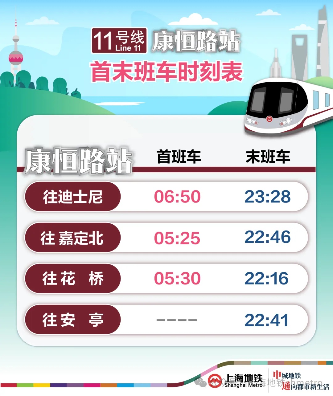 上海地铁刚刚宣布：新增1站，开通运营时间定了！这一点很特殊→