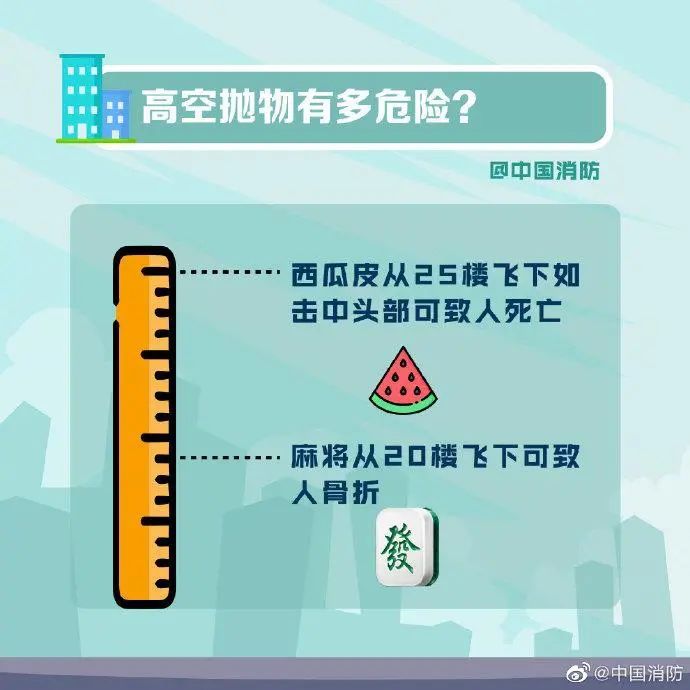 全楼验DNA找高空抛物者，这事真不是小题大做