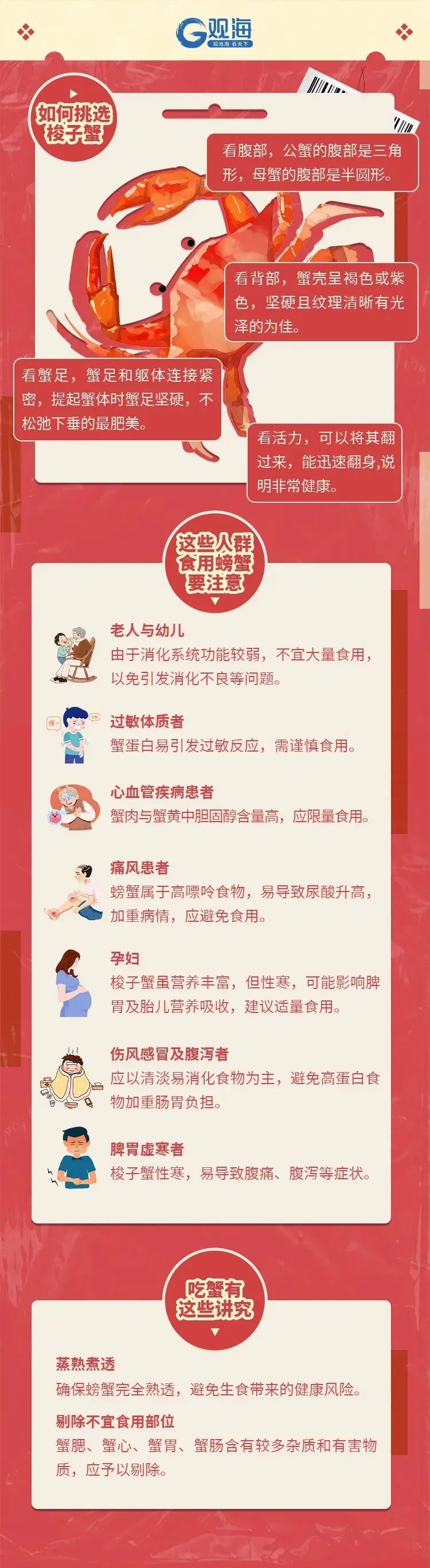 价格“腰斩”，眼下正大量上市！青岛人狂喜：根本吃不够……