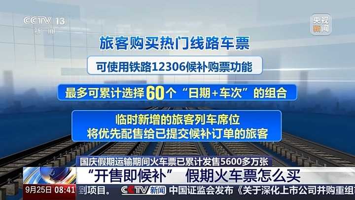 热门线路“开售即候补”！国庆假期火车票怎么买？