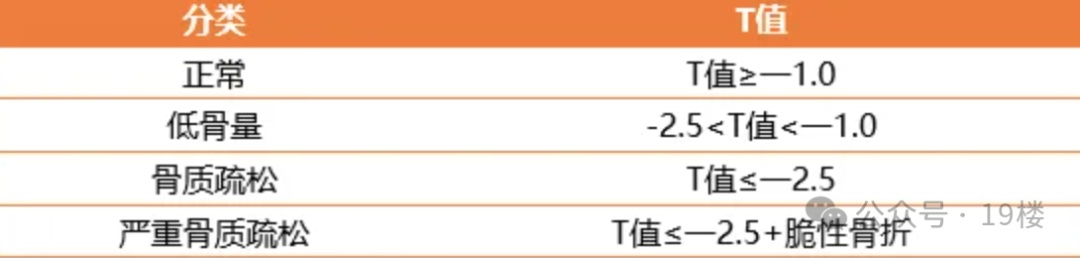 毫无征兆,突然发生!姑娘崩溃,“我怎么会得这个病” 毫无征兆,突然发生!姑娘崩溃,“我怎么会得这个病”