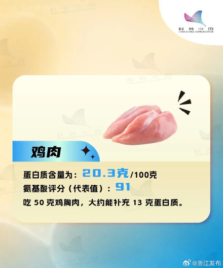 这10种富含优质蛋白质的食物助你提高免疫力