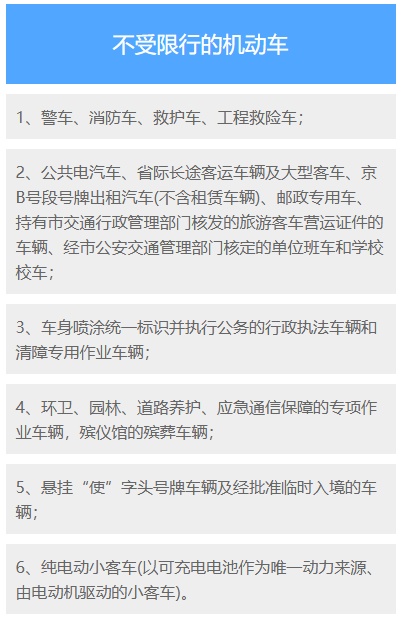 北京下周限行尾号要轮换了！转发提醒
