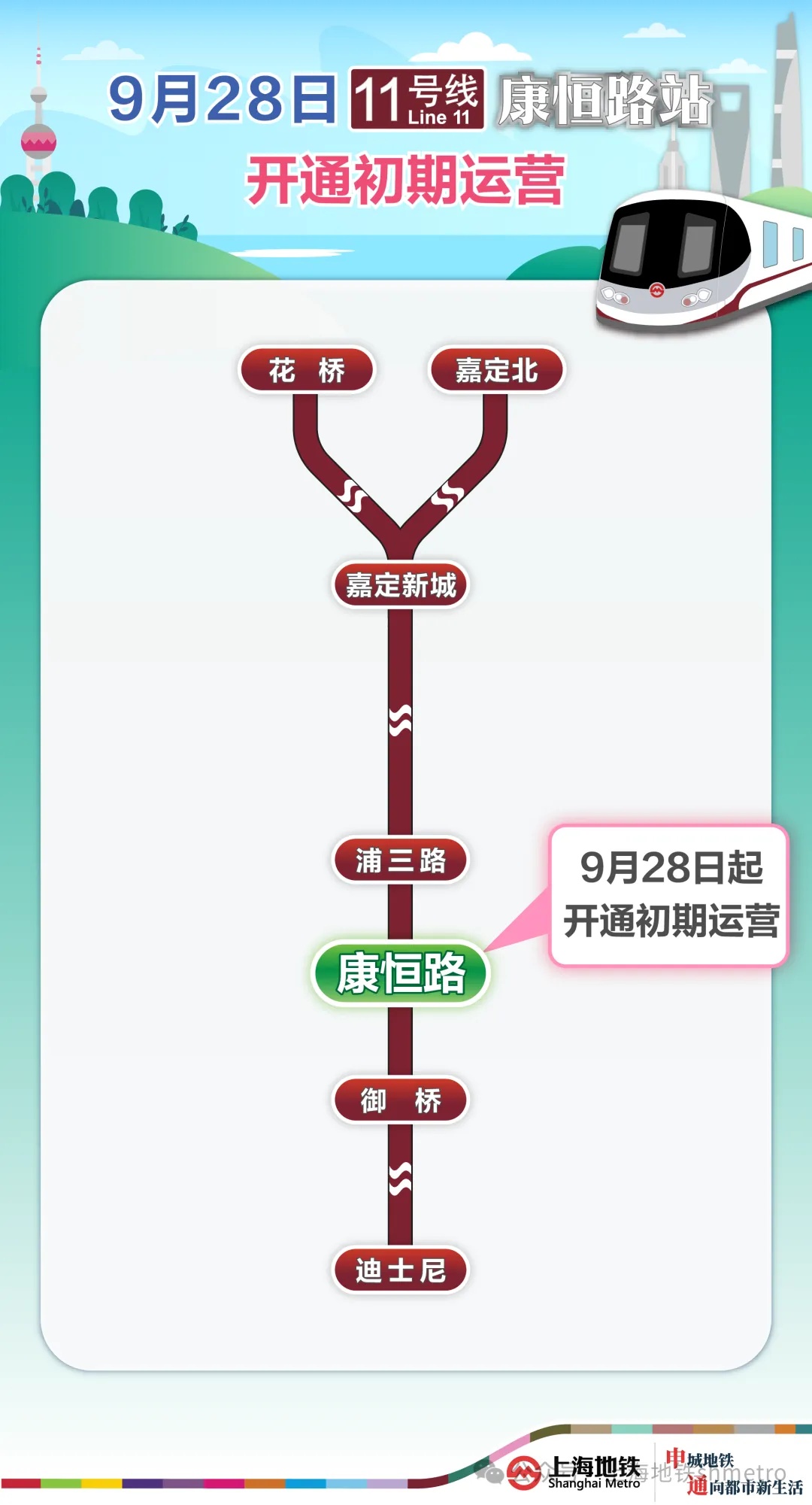上海地铁刚刚宣布：新增1站，开通运营时间定了！这一点很特殊→