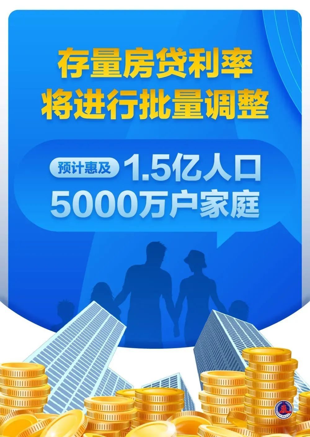 房贷利好政策何时落地？