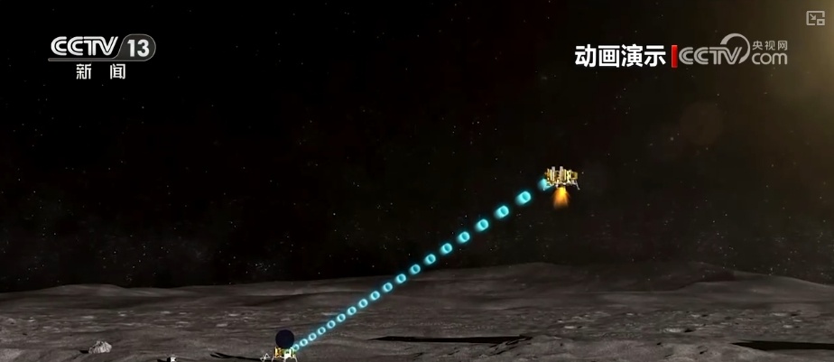 月球上可以上网吗？可以生活吗？可以种菜吗？值得期待……