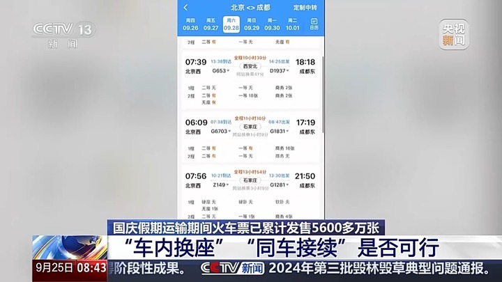 热门线路“开售即候补”！国庆假期火车票怎么买？